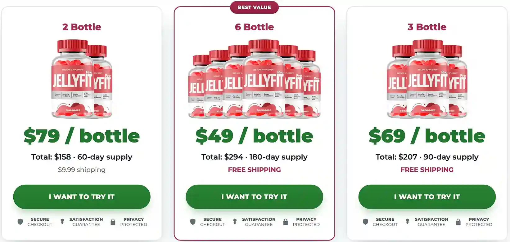 JellyFit Pro pricing options &mdash; 2 bottles at $79, 3 bottles at $69 with free shipping, 6 bottles at $49 best value with free shipping and 60-day guarantee
